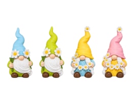 Gnome Solar Light CDU
