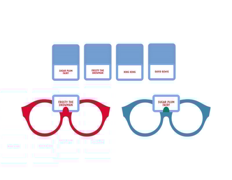 Christmas "Who Am I?" Game Christmas "Who Am I?" Game