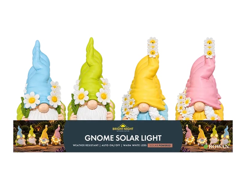 Gnome Solar Light CDU Gnome Solar Light CDU