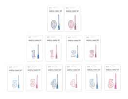 Wholesale Musical Birthday Candle Sets Musical candle holder 0-9 Pink & Blue | Wholesale Party accessories.