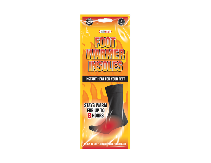 Insole warmers 2025